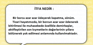 Hap Bilgiler Köşesi : İtfa Nedir