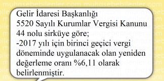 2017 Yılı 1. Geçici Vergi Yeniden Değerleme Oranı