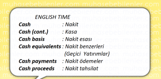 Professional English - Mesleki ingilizce - Cash 09082017