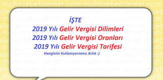 2019 Yılı Gelir Vergisi Dilimleri 2019 Yılı Gelir Vergisi Oranları Tarifesi