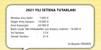2021 YILI İSTİSNA TUTARLARI