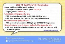 2022 BASIT USUL HADLERI