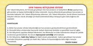 SIFIR TABANLI BUTCELEME SİSTEMİ