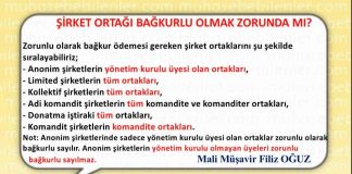 ŞİRKET ORTAĞI BAĞKURLU OLMAK ZORUNDA MI?