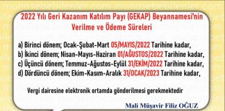 2022 Yılı Geri Kazanım Katılım Payı (GEKAP) Beyannamesi'nin Verilme ve Ödeme Süreleri