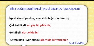RİSK DEGERLENDİRMESİ HANGİ SIKLIKTA TEKRARLANIR