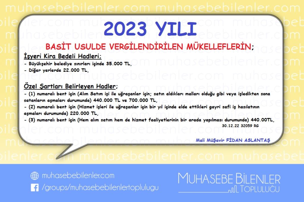 2023 YILI BASİT USULDE VERGİLENDİRİLEN MÜKELLEFLERİN İŞYERİ KİRA BEDELİ ...