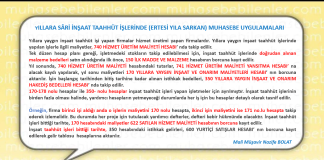 YILLARA SÂRİ İNŞAAT TAAHHÜT İŞLERİNDE (ERTESİ YILA SARKAN) MUHASEBE UYGULAMALARI