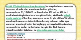 Sermayeleri en az sermaye tutarının altında olan şirketler