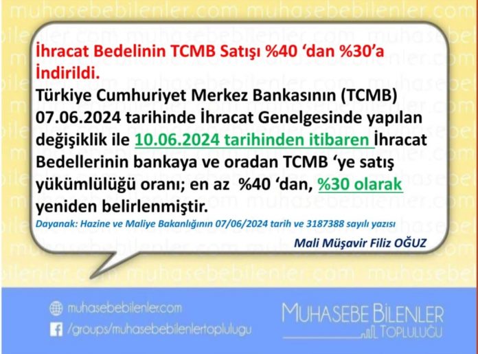 İhracat Bedelinin TCMB Satışı %40 ‘dan %30’a İndirildi.