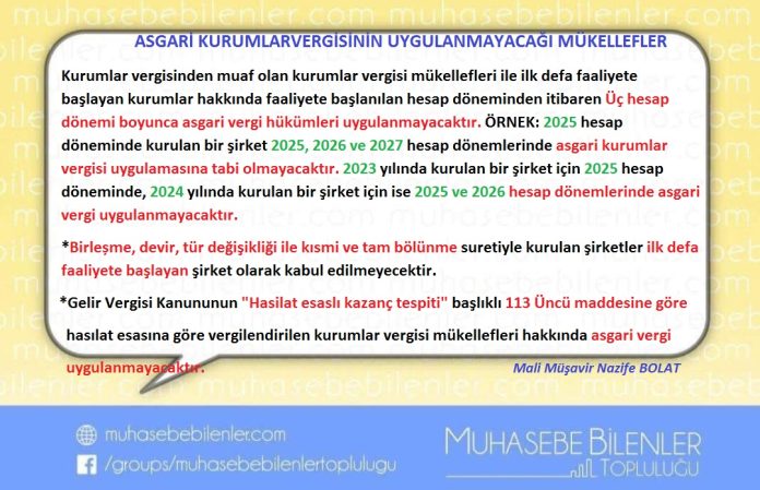 42 ASGARİ KURUMLARVERGİSİNİN UYGULANMAYACAĞI MÜKELLEFLER