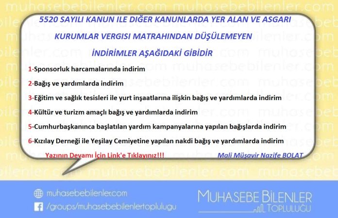 5520 SAYILI KANUN ILE DIĞER KANUNLARDA YER ALAN VE ASGARI KURUMLAR VERGISI MATRAHINDAN DÜŞÜLEMEYEN INDIRIMLER AŞAĞIDAKI GIBIDIR