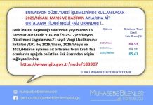 ENFLASYON DÜZELTMESİ İŞLEMLERİNDE KULLANILACAK 2025/NİSAN, MAYIS VE HAZİRAN AYLARINA AİT ORTALAMA TİCARİ KREDİ FAİZ ORANLARI !..