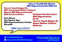 Yatırım Teşvikli Mal Alışının KDV Beyannamesinde Bildirimi Hk.