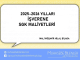 2025-2026 SGK MALİYETLERİ