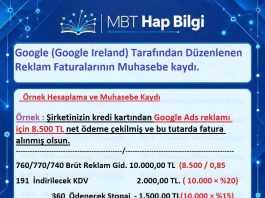 Google (Google Ireland) Tarafından Düzenlenen Reklam Faturalarının Muhasebe Kaydı