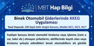 Binek Otomobil Giderlerinde KKEG Uygulaması