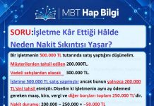 İşletme Kâr Ettiği Hâlde Neden Nakit Sıkıntısı Yaşar?