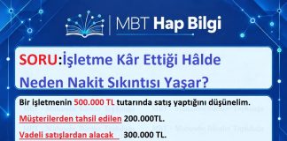 İşletme Kâr Ettiği Hâlde Neden Nakit Sıkıntısı Yaşar?