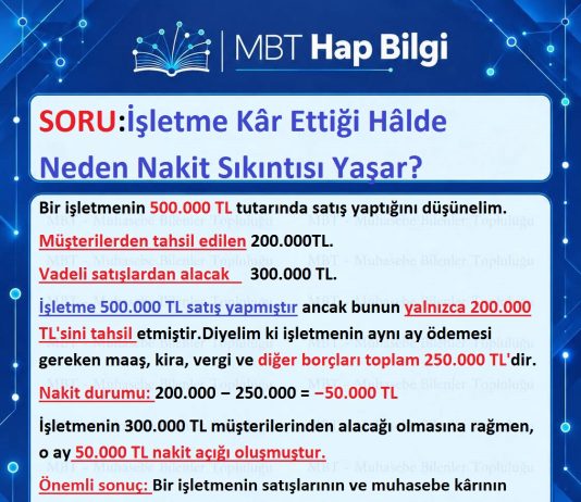 İşletme Kâr Ettiği Hâlde Neden Nakit Sıkıntısı Yaşar?